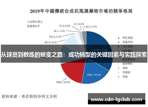 从球员到教练的蜕变之路：成功转型的关键因素与实践探索