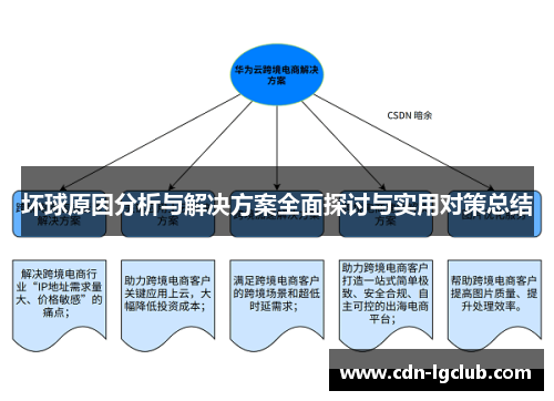 坏球原因分析与解决方案全面探讨与实用对策总结