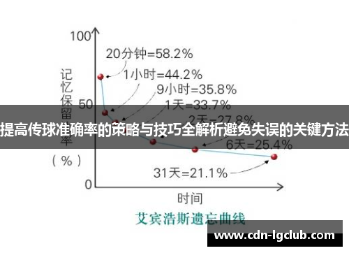 提高传球准确率的策略与技巧全解析避免失误的关键方法