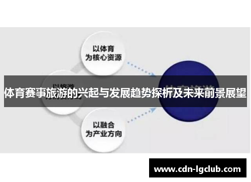 体育赛事旅游的兴起与发展趋势探析及未来前景展望
