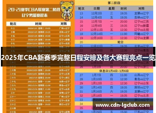 2025年CBA新赛季完整日程安排及各大赛程亮点一览