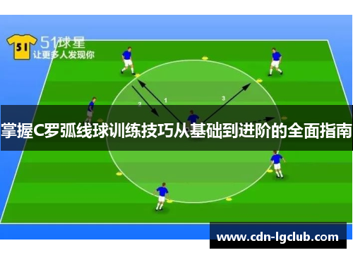 掌握C罗弧线球训练技巧从基础到进阶的全面指南