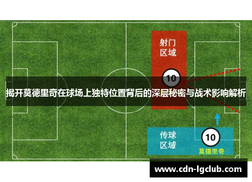 揭开莫德里奇在球场上独特位置背后的深层秘密与战术影响解析