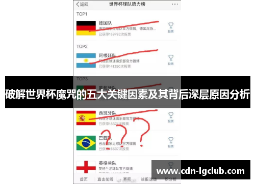 破解世界杯魔咒的五大关键因素及其背后深层原因分析
