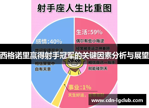 西格诺里赢得射手冠军的关键因素分析与展望 西格诺里赢得射手冠军的关键因素分析与展望