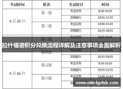 拉什福德积分兑换流程详解及注意事项全面解析 拉什福德积分兑换流程详解及注意事项全面解析