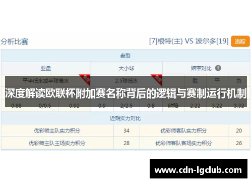 深度解读欧联杯附加赛名称背后的逻辑与赛制运行机制