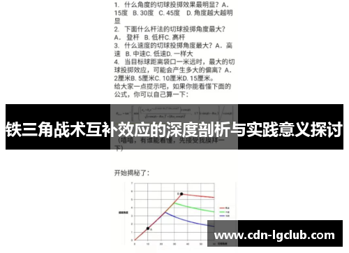 铁三角战术互补效应的深度剖析与实践意义探讨 铁三角战术互补效应的深度剖析与实践意义探讨