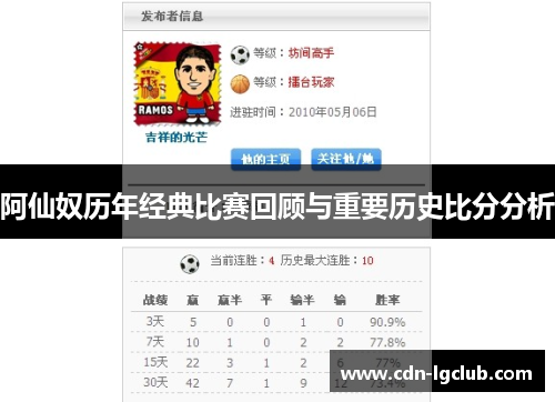 阿仙奴历年经典比赛回顾与重要历史比分分析 阿仙奴历年经典比赛回顾与重要历史比分分析
