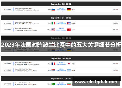 2023年法国对阵波兰比赛中的五大关键细节分析 2023年法国对阵波兰比赛中的五大关键细节分析