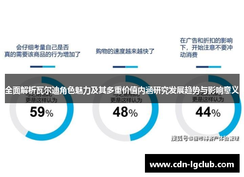 全面解析瓦尔迪角色魅力及其多重价值内涵研究发展趋势与影响意义 全面解析瓦尔迪角色魅力及其多重价值内涵研究发展趋势与影响意义
