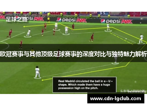 欧冠赛事与其他顶级足球赛事的深度对比与独特魅力解析 欧冠赛事与其他顶级足球赛事的深度对比与独特魅力解析