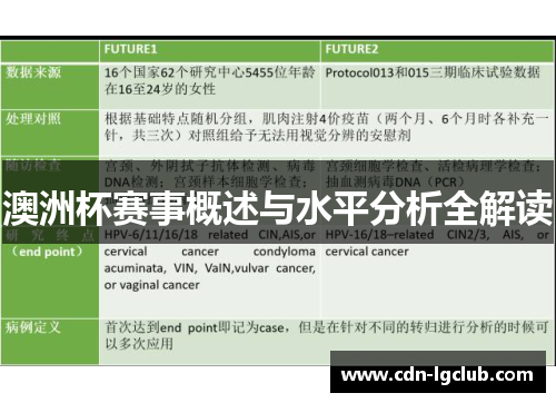 澳洲杯赛事概述与水平分析全解读 澳洲杯赛事概述与水平分析全解读