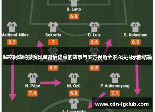 解密阿森纳禁赛风波背后隐藏的故事与多方视角全景深度揭示脉络篇 解密阿森纳禁赛风波背后隐藏的故事与多方视角全景深度揭示脉络篇