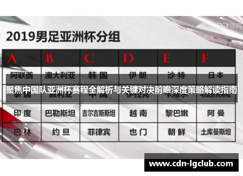 聚焦中国队亚洲杯赛程全解析与关键对决前瞻深度策略解读指南 聚焦中国队亚洲杯赛程全解析与关键对决前瞻深度策略解读指南