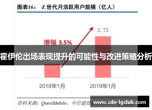 霍伊伦出场表现提升的可能性与改进策略分析 霍伊伦出场表现提升的可能性与改进策略分析