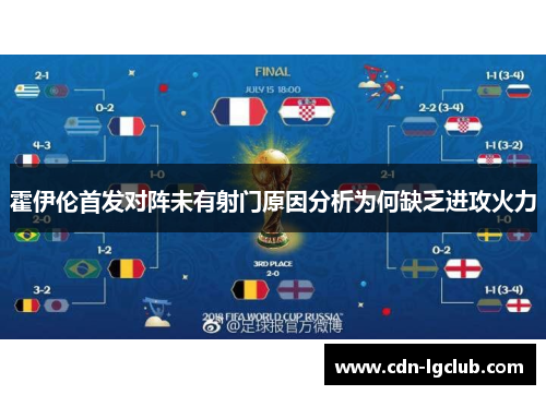 霍伊伦首发对阵未有射门原因分析为何缺乏进攻火力 霍伊伦首发对阵未有射门原因分析为何缺乏进攻火力