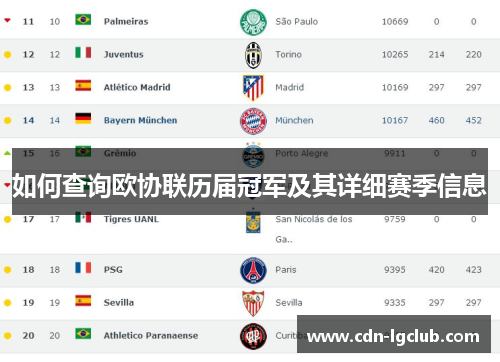 如何查询欧协联历届冠军及其详细赛季信息 如何查询欧协联历届冠军及其详细赛季信息