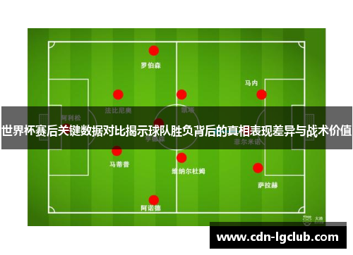 世界杯赛后关键数据对比揭示球队胜负背后的真相表现差异与战术价值