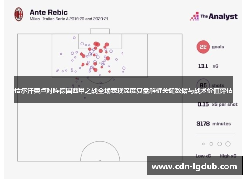 恰尔汗奥卢对阵德国西甲之战全场表现深度复盘解析关键数据与战术价值评估