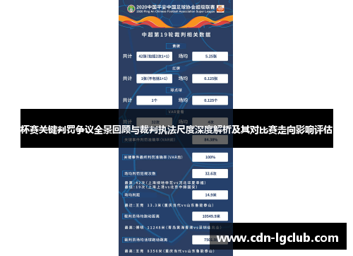 杯赛关键判罚争议全景回顾与裁判执法尺度深度解析及其对比赛走向影响评估