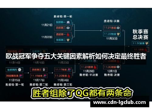 欧战冠军争夺五大关键因素解析如何决定最终胜者
