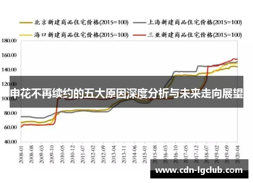 申花不再续约的五大原因深度分析与未来走向展望 申花不再续约的五大原因深度分析与未来走向展望