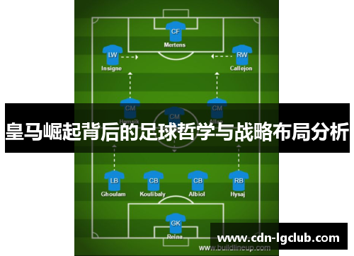 皇马崛起背后的足球哲学与战略布局分析 皇马崛起背后的足球哲学与战略布局分析