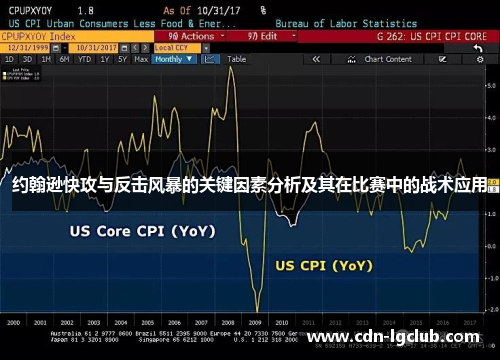 约翰逊快攻与反击风暴的关键因素分析及其在比赛中的战术应用 约翰逊快攻与反击风暴的关键因素分析及其在比赛中的战术应用