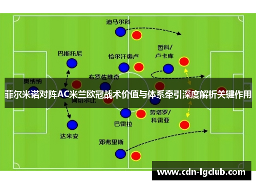 菲尔米诺对阵AC米兰欧冠战术价值与体系牵引深度解析关键作用