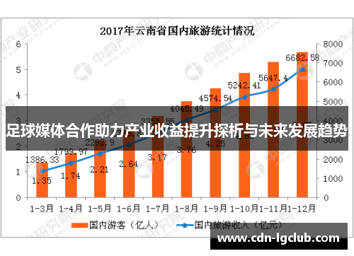 足球媒体合作助力产业收益提升探析与未来发展趋势