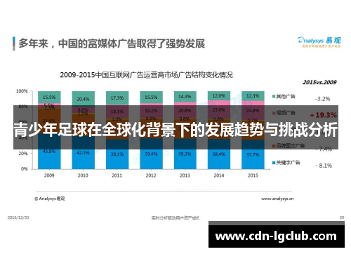 青少年足球在全球化背景下的发展趋势与挑战分析 青少年足球在全球化背景下的发展趋势与挑战分析